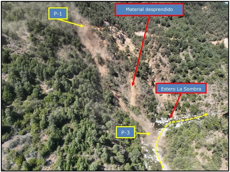 DGA Maule fiscaliza obras en el sector estero La Sombra y determina su paralización