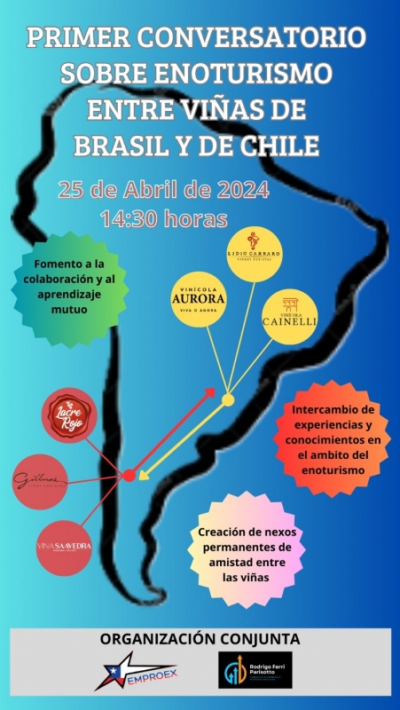 Primer Conversatorio Internacional sobre Enoturismo: Un Encuentro Histórico entre Viñas de Brasil y Chile