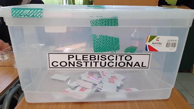 Plebiscito 17 de diciembre: por falta de quórum senadores desestiman flexibilizar actividad comercial este domingo