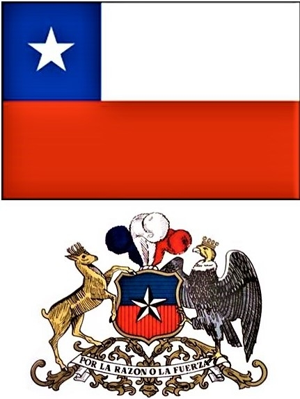 Emblemas Nacionales